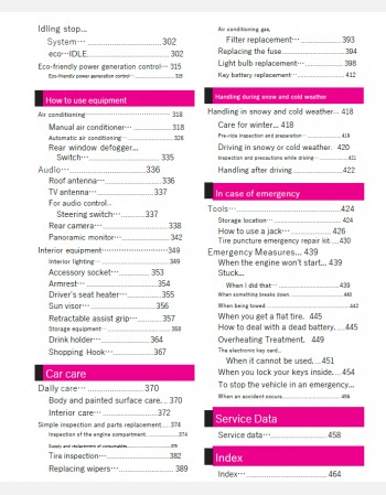 daihatsu move 2018 owners manual in english